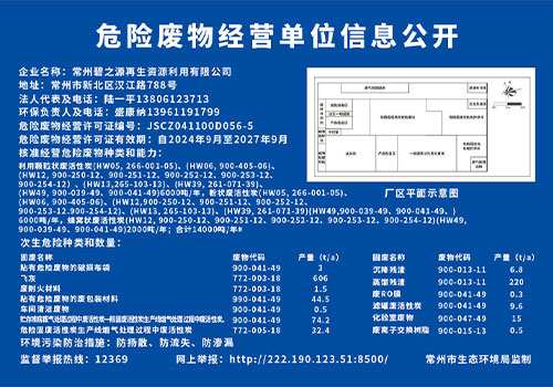 危险废物经营单位信息公开